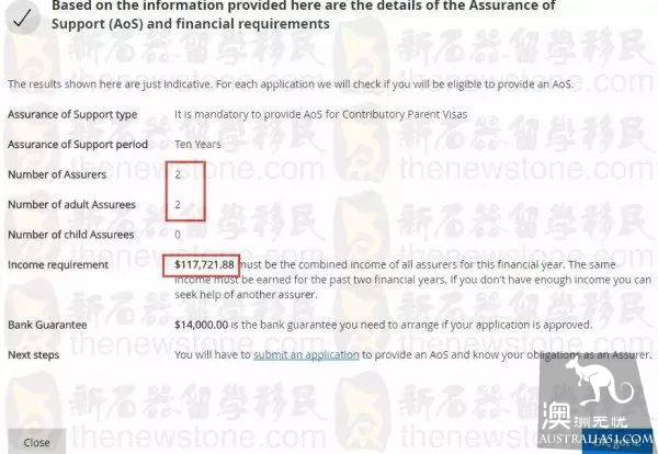 上千华人请愿！父母移民政策大改引发众怒！Centrelink官网：具体条款或存变数！