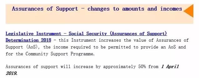 突发！父母移民再传噩耗，担保金暴涨50%，难度全面升高