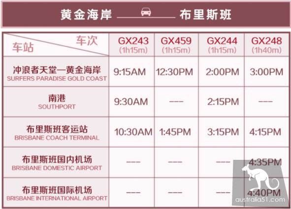 如何省心玩澳洲？澳洲灰狗巴士了解一下