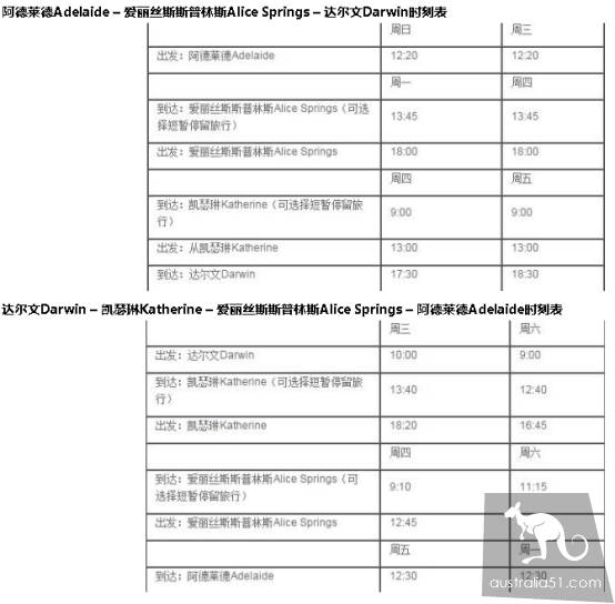 一篇就够,神奇与狂野并存的澳大利亚北领地