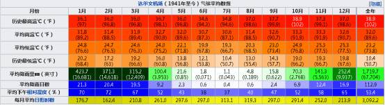 一篇就够,神奇与狂野并存的澳大利亚北领地