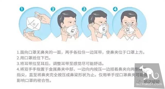 关于KN95口罩:可以使用多久?要不要呼吸阀?怎么佩戴?