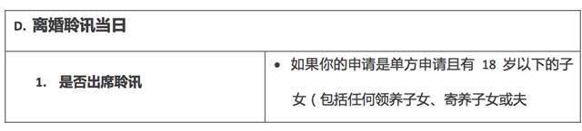 澳洲家庭法纵览（2）：离婚需要经历哪几步申请程序？