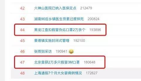 愤怒！大批假口罩被查处，如何辨别你买的口罩是真是假？
