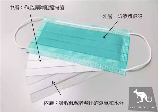 愤怒！大批假口罩被查处，如何辨别你买的口罩是真是假？