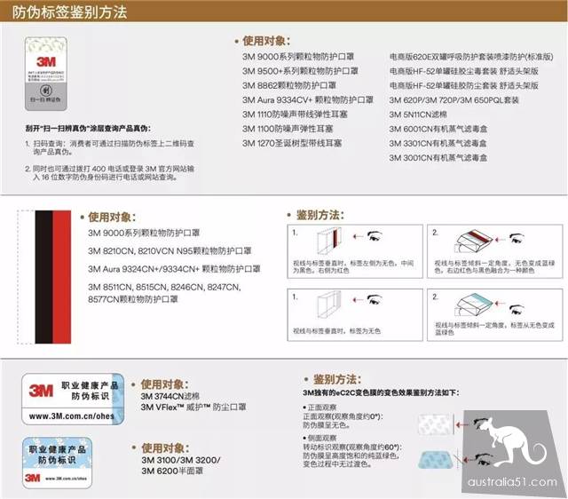 愤怒！大批假口罩被查处，如何辨别你买的口罩是真是假？