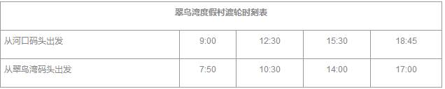 黄金海岸周边三大海岛,超详细对比教你如何选择