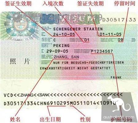 中国护照在澳洲办理申根签证的超详细流程攻略