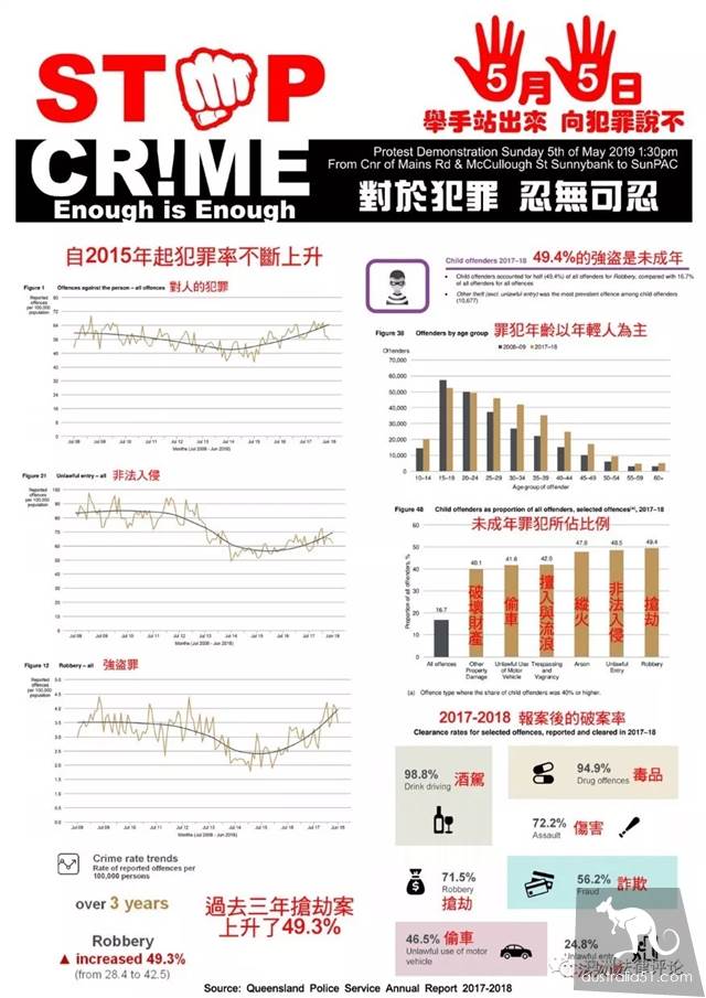 面对澳洲犯罪行为,我们应如何通过“正当防卫”保护自己?