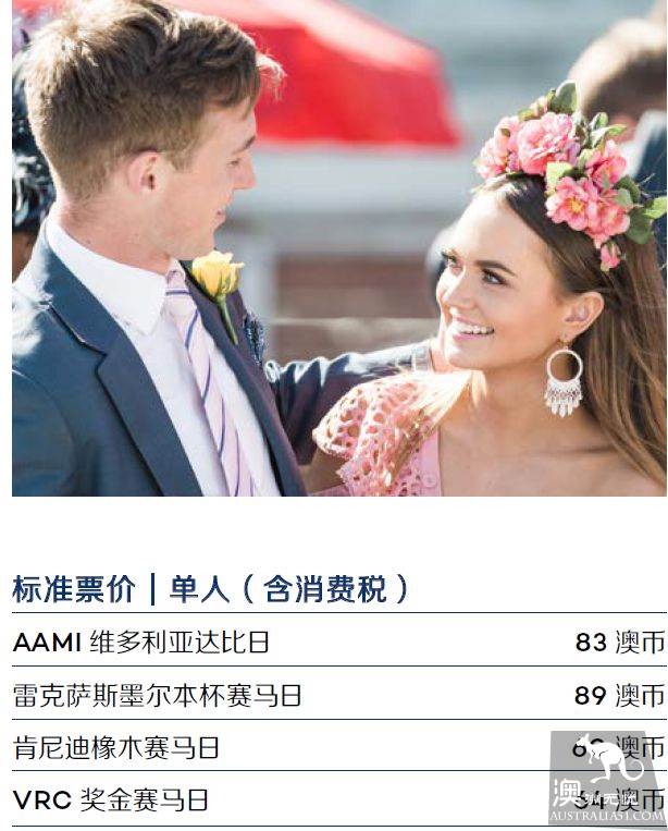 为何这个节日这么重要?墨尔本杯赛马节(Melbourne Cup Carnival)全攻略