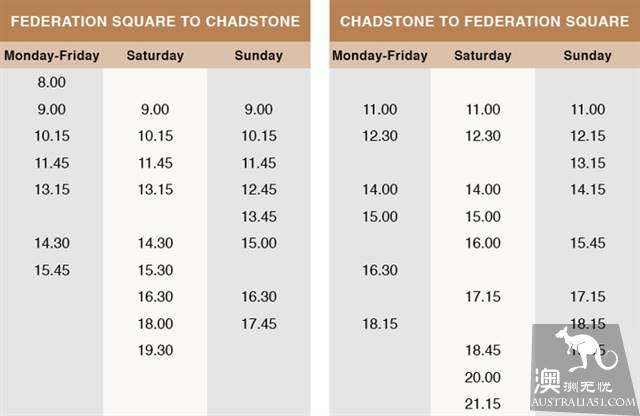 墨尔本Chadstone购物中心全攻略(免费交通+特价+退税)