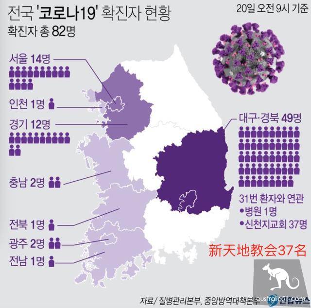 韩国“毒王”参加邪教千人聚会，集体感染，一己之力灭邪教？