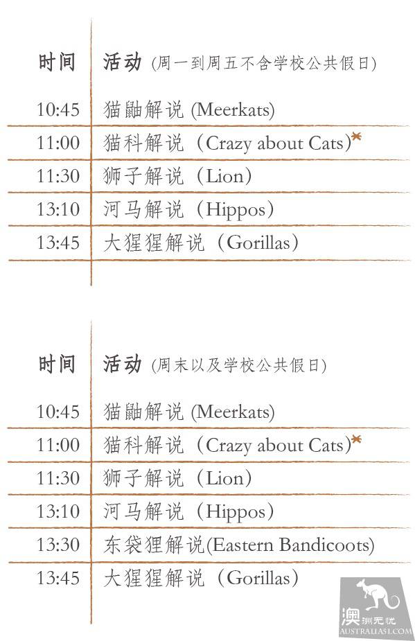 墨尔本四大动物园全攻略,带你玩转动物世界