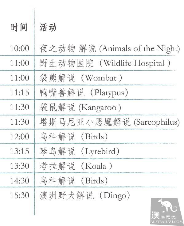 墨尔本四大动物园全攻略,带你玩转动物世界