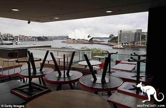 6月12日,<a href='/city/Sydney/' target='_blank'>悉尼</a>MCA咖啡馆的空无一人。(Getty图片)