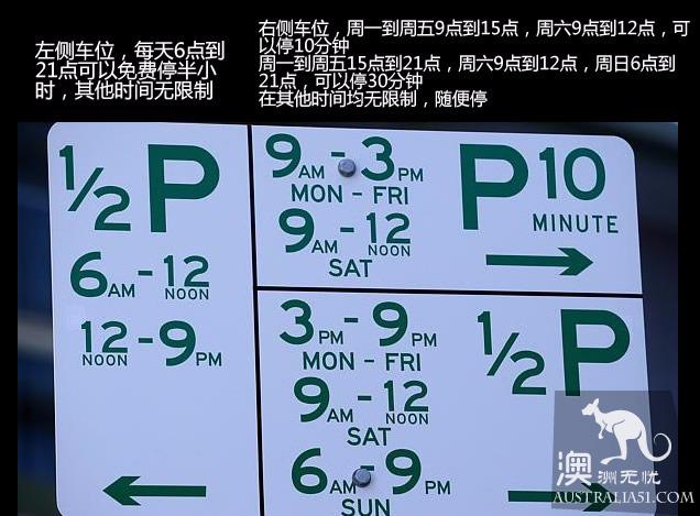 澳大利亚自驾游攻略，最全经验贴，送给想来澳洲自驾的你们