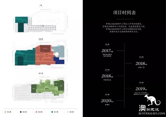 墨尔本华人区介绍:下一站,Glen Waverley