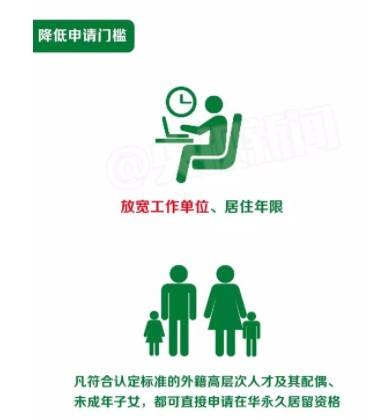 两会热议海外华人华侨权益保护,5年签证卡片化,华人申绿卡条件或降低