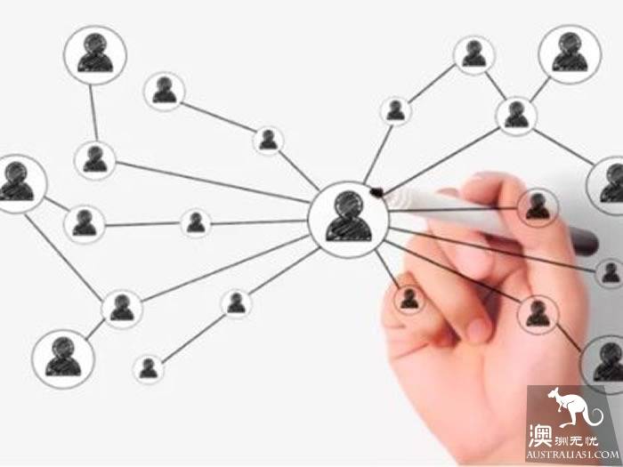 移民“背调”都调查些什么?别让背景调查毁了你的移民申请!