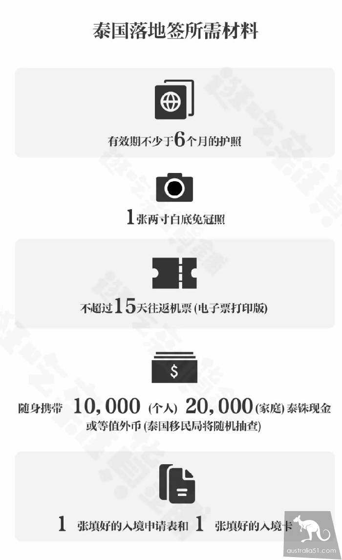 持中国护照如何从澳洲去泰国免签吗?如何在澳洲申请泰国旅游签证?