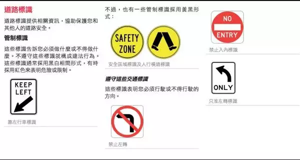 老司机也一定要看:澳洲交通规则大汇总!收藏