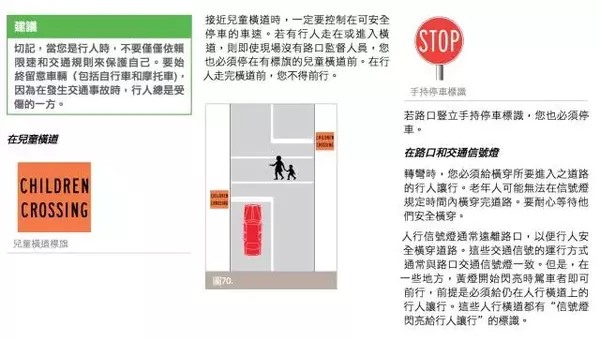 老司机也一定要看：澳洲交通规则大汇总！收藏