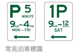 老司机也一定要看：澳洲交通规则大汇总！收藏