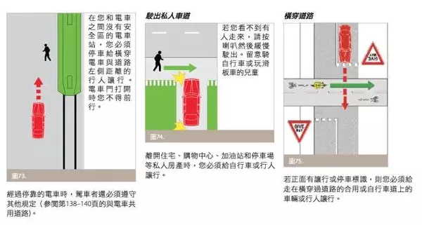 老司机也一定要看：澳洲交通规则大汇总！收藏
