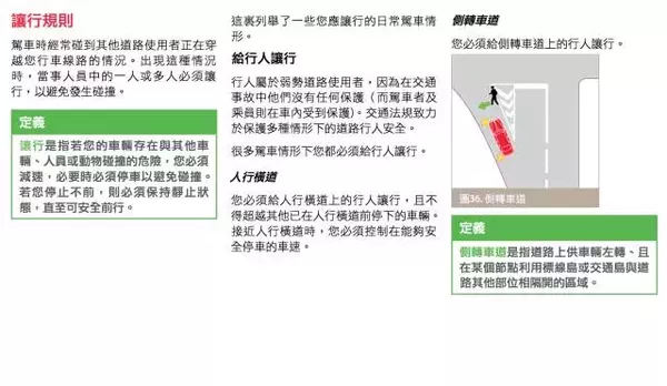 老司机也一定要看：澳洲交通规则大汇总！收藏
