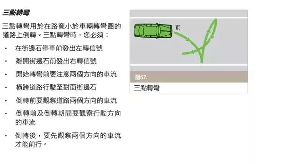 老司机也一定要看：澳洲交通规则大汇总！收藏