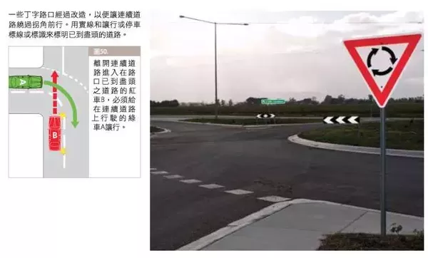 老司机也一定要看：澳洲交通规则大汇总！收藏