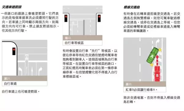 老司机也一定要看:澳洲交通规则大汇总!收藏