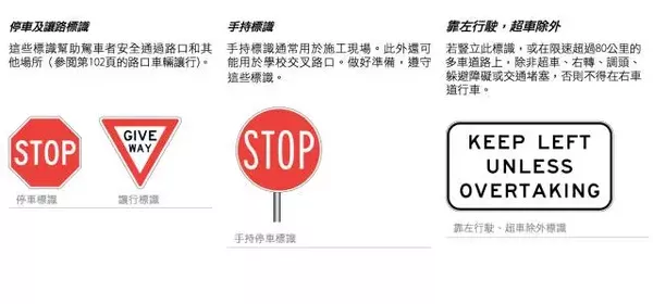 老司机也一定要看:澳洲交通规则大汇总!收藏