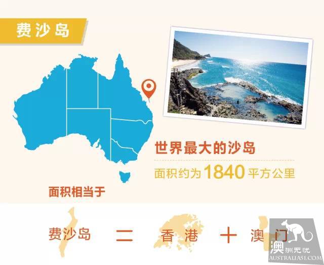一条微信告诉你:澳大利亚到底有多大?