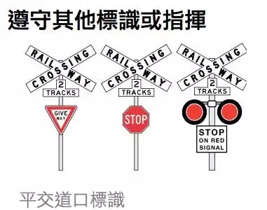老司机也一定要看：澳洲交通规则大汇总！收藏