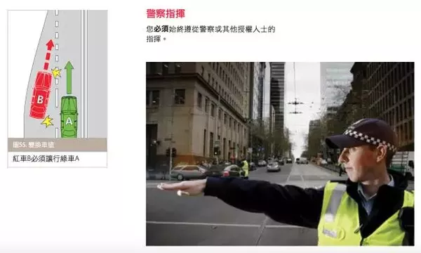 老司机也一定要看：澳洲交通规则大汇总！收藏