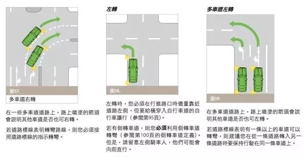 老司机也一定要看：澳洲交通规则大汇总！收藏
