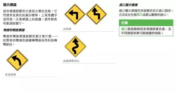 老司机也一定要看:澳洲交通规则大汇总!收藏