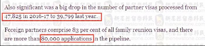 扎心了老铁！配偶移民获批数量大幅减少，8万申请人望穿秋水......