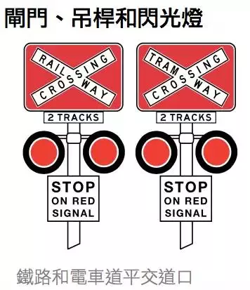 老司机也一定要看：澳洲交通规则大汇总！收藏