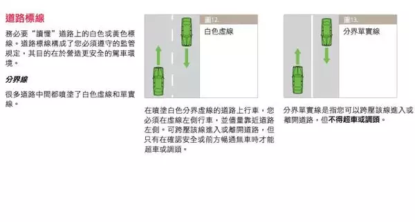 老司机也一定要看:澳洲交通规则大汇总!收藏