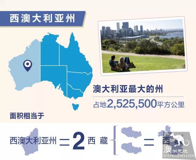 一条微信告诉你:澳大利亚到底有多大?