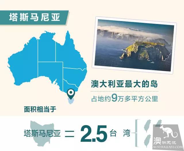一条微信告诉你:澳大利亚到底有多大?