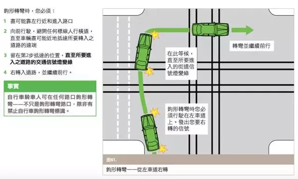 老司机也一定要看：澳洲交通规则大汇总！收藏
