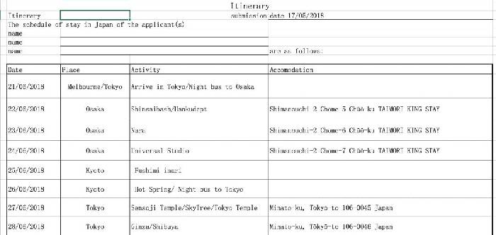收藏!手把手教你如何在墨尔本申请各国签证(美国、新西兰、日本、英国、韩国、欧洲等)