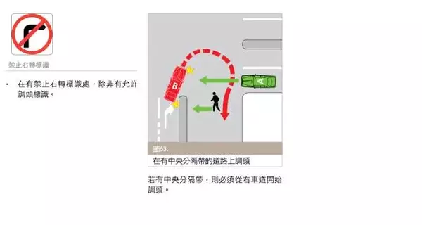 老司机也一定要看：澳洲交通规则大汇总！收藏