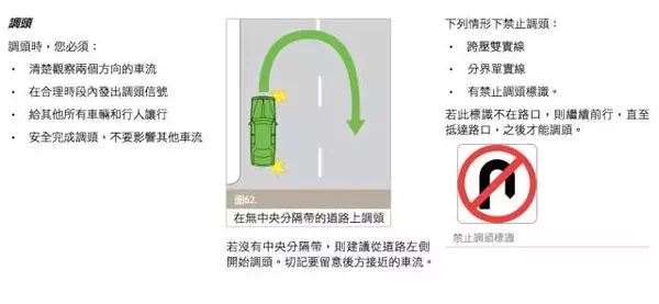 老司机也一定要看：澳洲交通规则大汇总！收藏