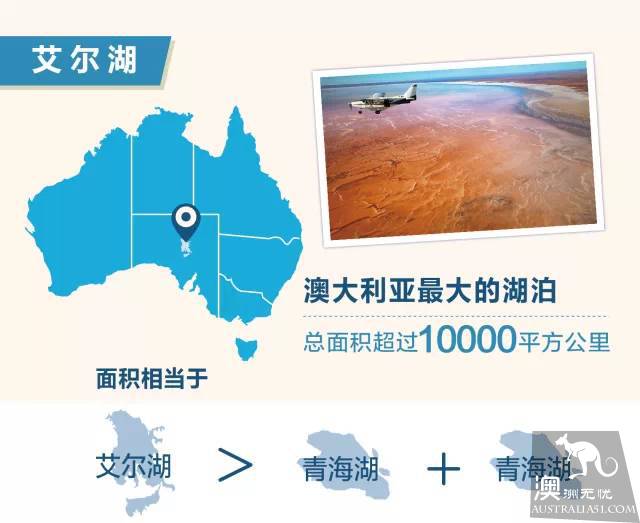 一条微信告诉你:澳大利亚到底有多大?