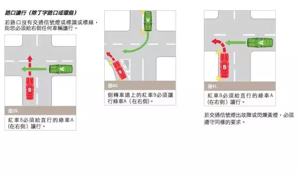 老司机也一定要看：澳洲交通规则大汇总！收藏