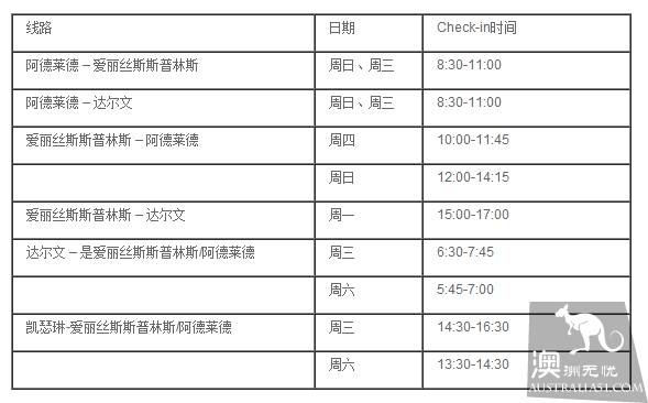 甘号火车(The Ghan)时刻表、不同等级车厢介绍及购票攻略